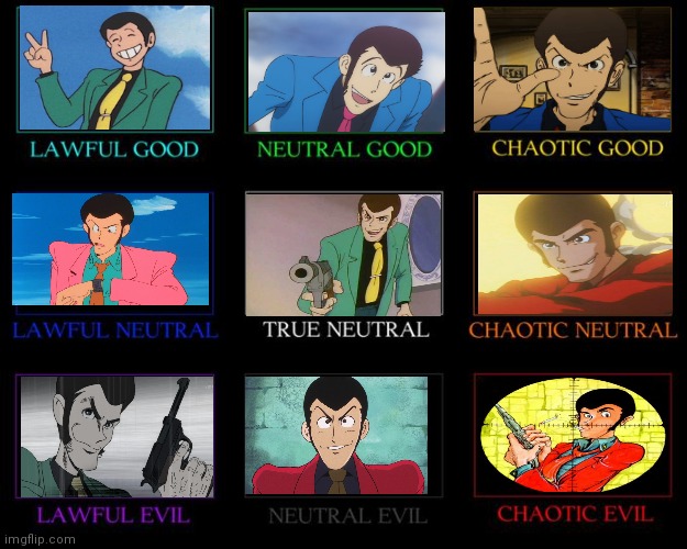 Alignment Chart | image tagged in alignment chart,lupinthe3rd | made w/ Imgflip meme maker