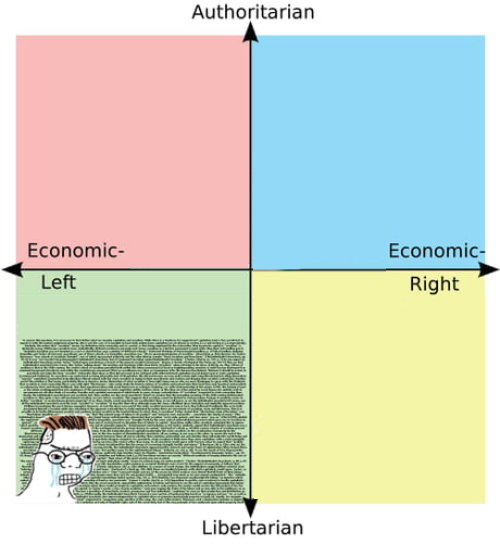 Angry libtard Blank Meme Template