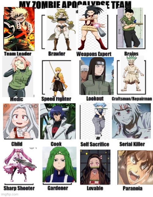 All Of Us Are Dead 10 Anime Highschoolers Who Could Survive A Zombie  Apocalypse