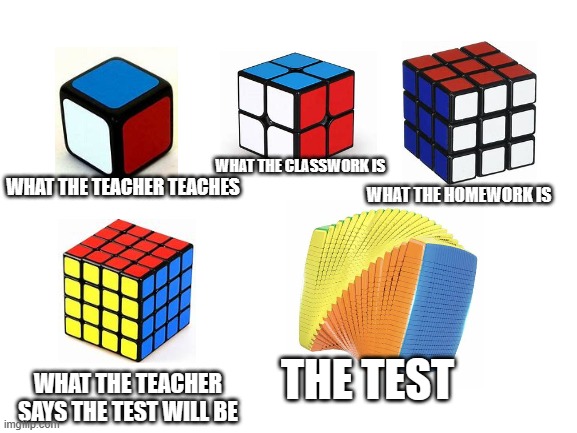 rubix coob test |  WHAT THE CLASSWORK IS; WHAT THE TEACHER TEACHES; WHAT THE HOMEWORK IS; THE TEST; WHAT THE TEACHER SAYS THE TEST WILL BE | image tagged in blank white template | made w/ Imgflip meme maker
