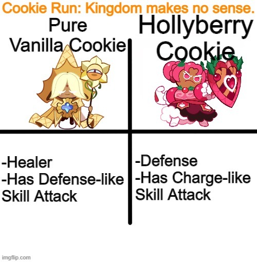 Why? ;-; | image tagged in cookie run,cookie run kingdom,no sense | made w/ Imgflip meme maker