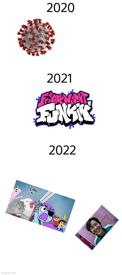 2020; 2021; 2022 | image tagged in blank white template | made w/ Imgflip meme maker
