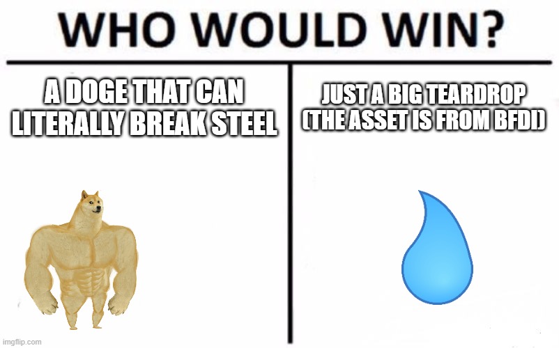 idk why i'm posting for the second time today | A DOGE THAT CAN LITERALLY BREAK STEEL; JUST A BIG TEARDROP (THE ASSET IS FROM BFDI) | image tagged in memes,who would win | made w/ Imgflip meme maker