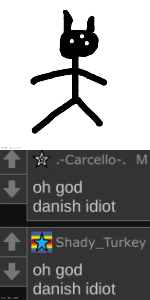 oh god danish idiot | made w/ Imgflip meme maker