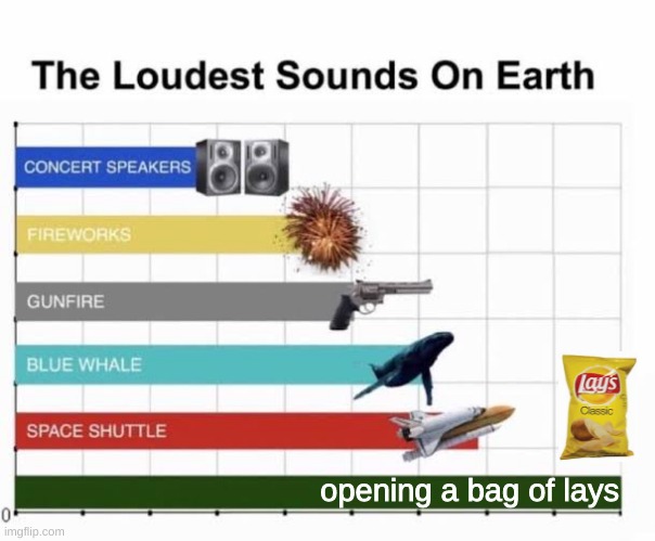 so loud :| | opening a bag of lays | image tagged in the loudest sounds on earth | made w/ Imgflip meme maker