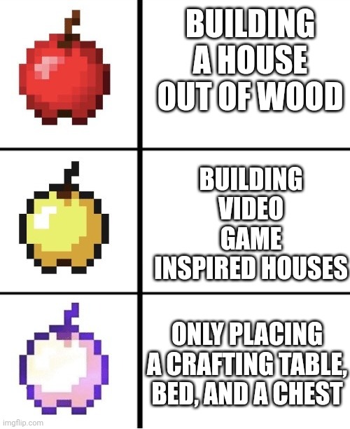 m i n e c r a f t | BUILDING VIDEO GAME INSPIRED HOUSES; BUILDING A HOUSE OUT OF WOOD; ONLY PLACING A CRAFTING TABLE, BED, AND A CHEST | image tagged in minecraft apple format | made w/ Imgflip meme maker
