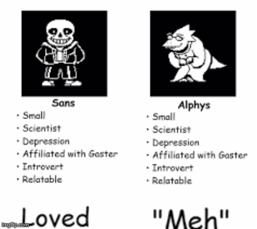 Why | made w/ Imgflip meme maker