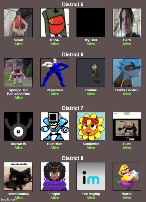 sorry for horny Lucario, I was held at gunpoint and was forced to add him | made w/ Imgflip meme maker