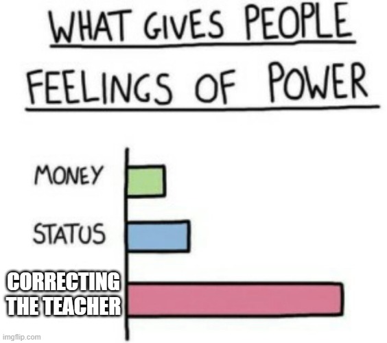 yes | CORRECTING THE TEACHER | image tagged in what gives people feelings of power | made w/ Imgflip meme maker