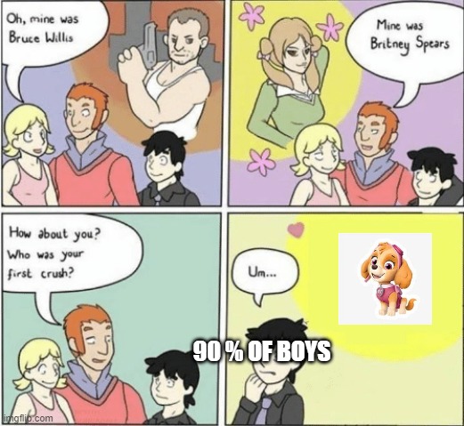 Childhood Crushes template | 90 % OF BOYS | image tagged in childhood crushes template | made w/ Imgflip meme maker