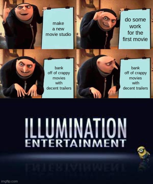 make a new movie studio; do some work for the first movie; bank off of crappy movies with decent trailers; bank off of crappy movies with decent trailers | image tagged in memes,gru's plan | made w/ Imgflip meme maker