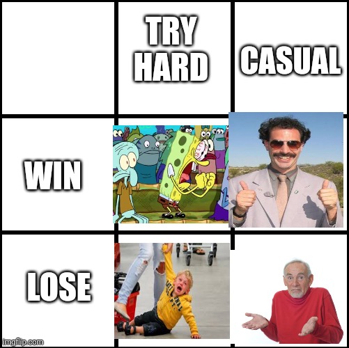 Behold: the Fortnite rubric! | TRY HARD; CASUAL; WIN; LOSE | image tagged in 3x3 grid alignment meme,fortnite,sweaty tryhard | made w/ Imgflip meme maker