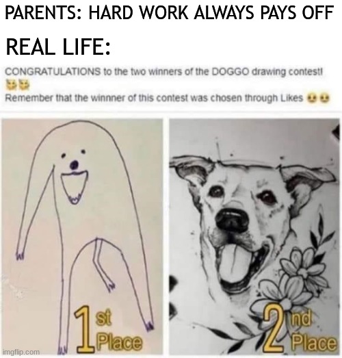 I guess it doesnt always pay off |  PARENTS: HARD WORK ALWAYS PAYS OFF; REAL LIFE: | image tagged in memes,relatable,funny,hard work,funny memes,lol so funny | made w/ Imgflip meme maker