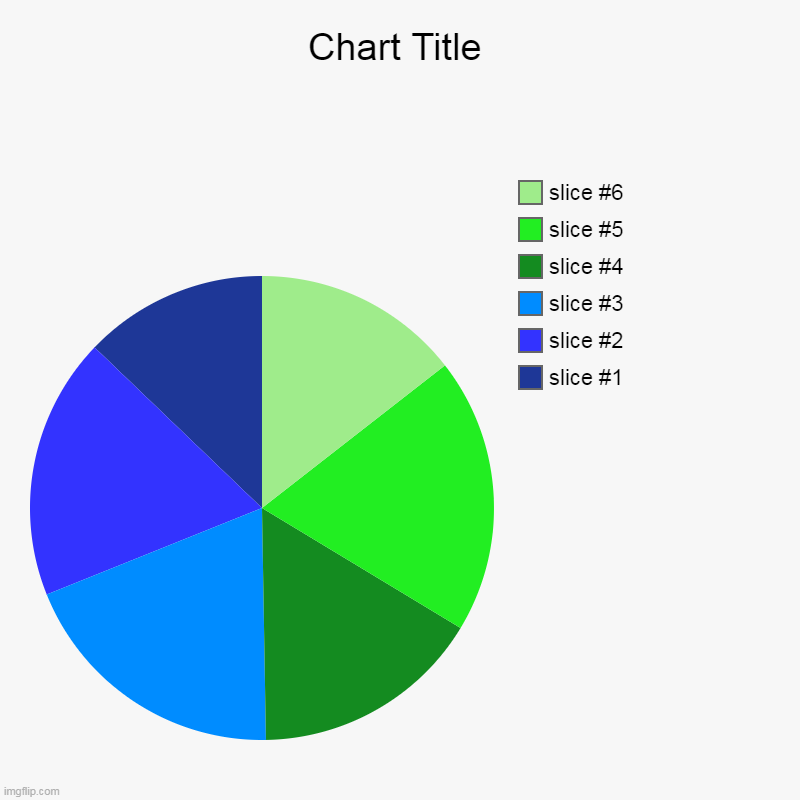 blue and green pie chart :I | image tagged in charts,pie charts | made w/ Imgflip chart maker