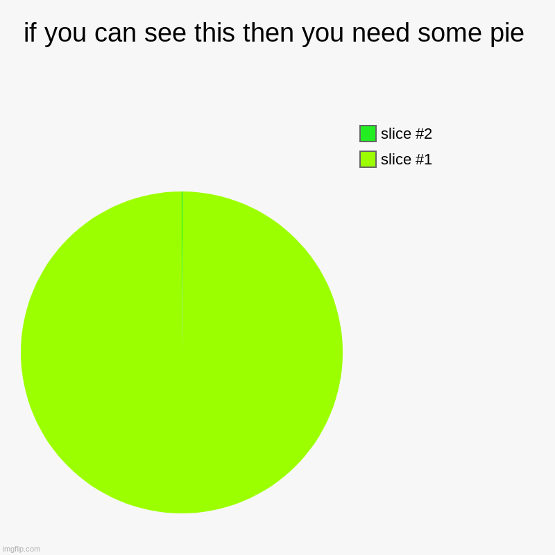 pie is good | if you can see this then you need some pie | | image tagged in charts,pie charts | made w/ Imgflip chart maker