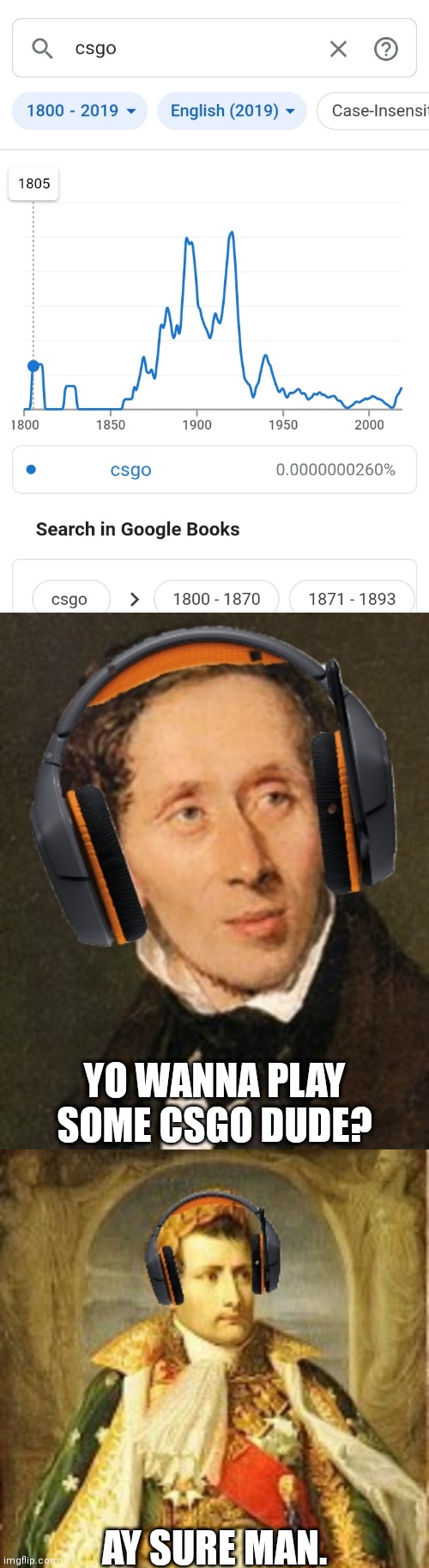 csgo in 1805 |  YO WANNA PLAY SOME CSGO DUDE? AY SURE MAN. | image tagged in memes,funny,historical meme | made w/ Imgflip meme maker