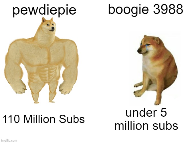 Youtubers in a nutshell 2 | pewdiepie; boogie 3988; 110 Million Subs; under 5 million subs | image tagged in memes,buff doge vs cheems | made w/ Imgflip meme maker