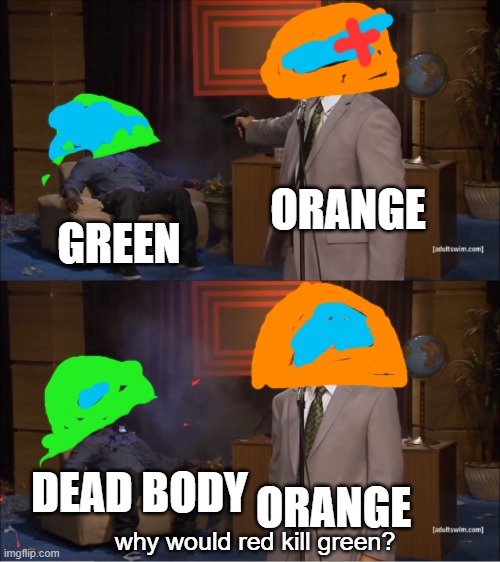 who killed green? | ORANGE; GREEN; DEAD BODY; ORANGE; why would red kill green? | image tagged in memes,who killed hannibal | made w/ Imgflip meme maker
