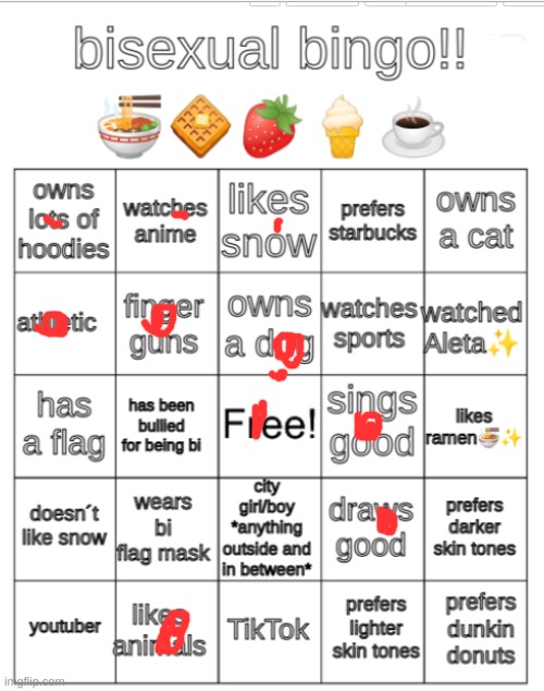 Lol | image tagged in bi bingo | made w/ Imgflip meme maker