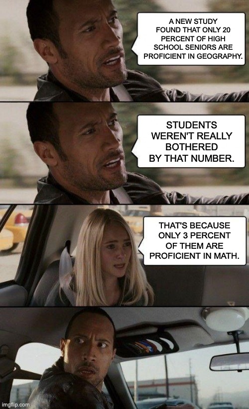 Yep...  But subjects like CRT and gender identity are apparently far more important. | A NEW STUDY FOUND THAT ONLY 20 PERCENT OF HIGH SCHOOL SENIORS ARE PROFICIENT IN GEOGRAPHY. STUDENTS WEREN'T REALLY BOTHERED BY THAT NUMBER. THAT'S BECAUSE ONLY 3 PERCENT OF THEM ARE PROFICIENT IN MATH. | image tagged in the rock driving - extra conversation | made w/ Imgflip meme maker