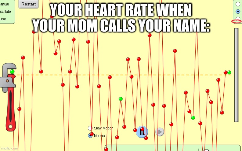 The heart be like | YOUR HEART RATE WHEN YOUR MOM CALLS YOUR NAME: | image tagged in mommy | made w/ Imgflip meme maker