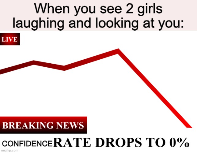 True | When you see 2 girls laughing and looking at you:; CONFIDENCE | image tagged in ____ rate drops to 0 | made w/ Imgflip meme maker