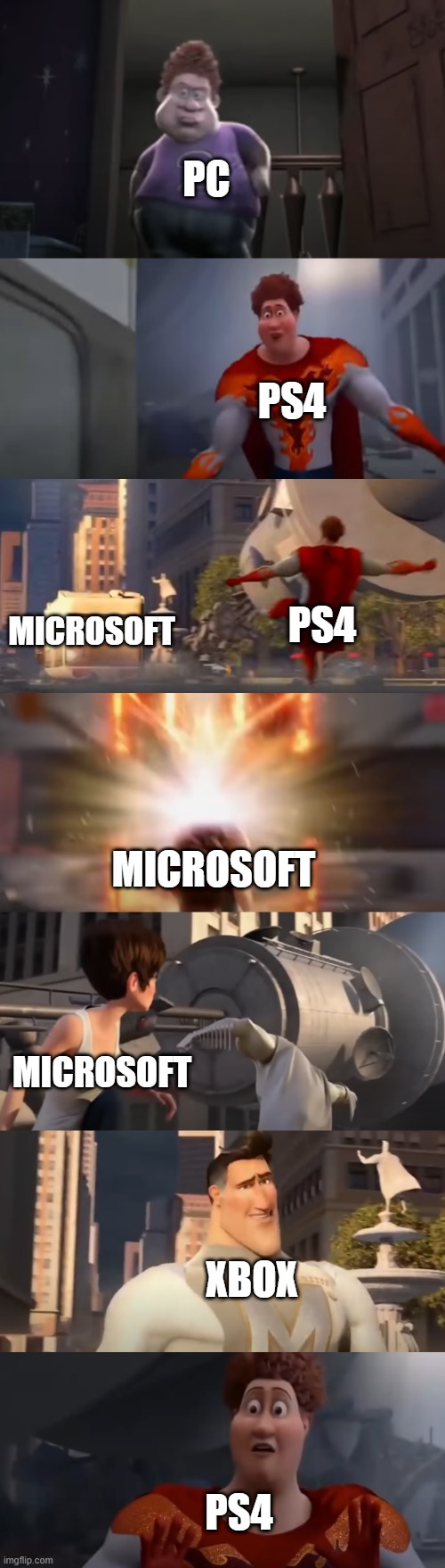xbox | PC; PS4; PS4; MICROSOFT; MICROSOFT; MICROSOFT; XBOX; PS4 | image tagged in snotty boy glow up meme extended | made w/ Imgflip meme maker