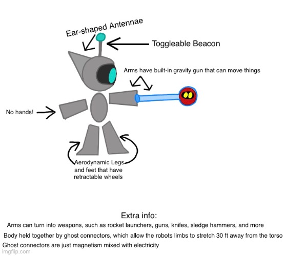 Here’s a SCR (Strategic Combat Robot) | image tagged in robot | made w/ Imgflip meme maker