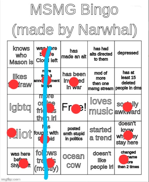 Here's a bingo thing ig | image tagged in msmg bingo | made w/ Imgflip meme maker