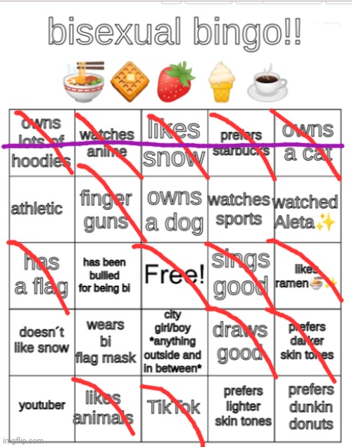 Well, pp and vjj turn me on so I guess it makes sense | image tagged in bi bingo | made w/ Imgflip meme maker