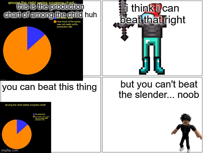 player's reaction to among the child. | this is the production chart of among the child huh; i think i can beat that right; but you can't beat the slender... noob; you can beat this thing | image tagged in memes,blank comic panel 2x2,player's reactions | made w/ Imgflip meme maker