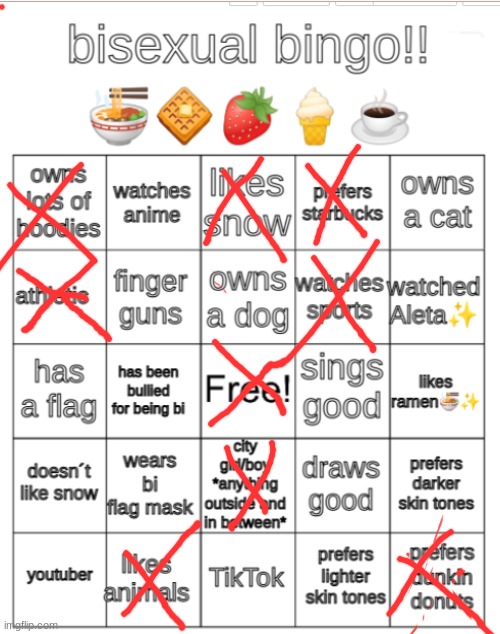 bi bingo | image tagged in bi bingo | made w/ Imgflip meme maker