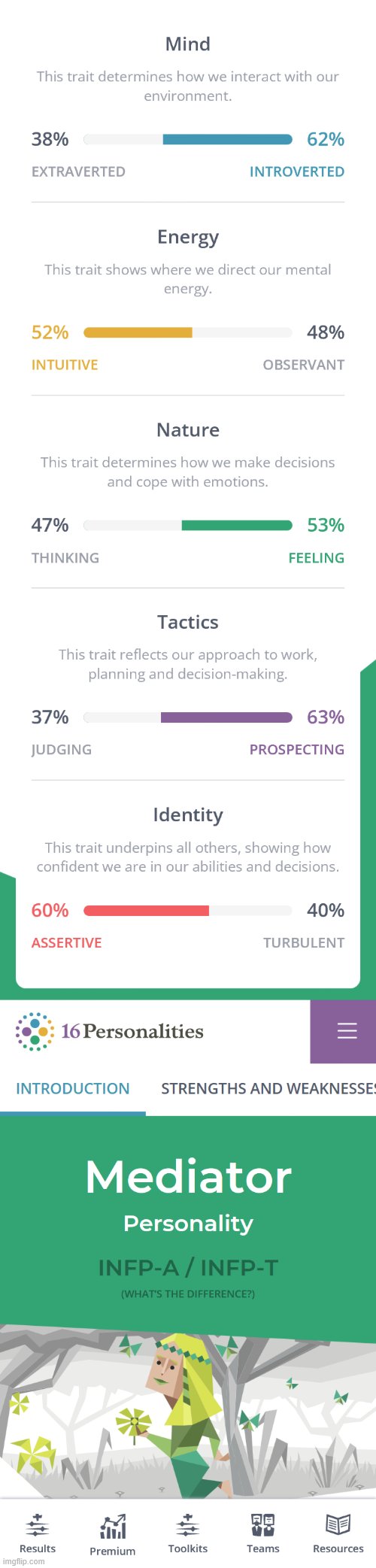 Dafuq?Bruh...really? | made w/ Imgflip meme maker