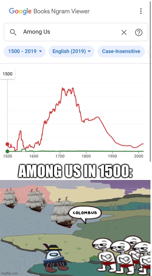 Amogus 1500 confirm??????/?/?/?/??/?/?/?? | AMONG US IN 1500: | image tagged in blank white template,book ngram | made w/ Imgflip meme maker