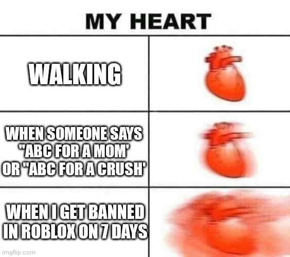 09.11.2021 Incident, I GOT BANNED ON 7 DAYS IN ROBLOX!!!! | WALKING; WHEN SOMEONE SAYS "ABC FOR A MOM' OR "ABC FOR A CRUSH'; WHEN I GET BANNED IN ROBLOX ON 7 DAYS | image tagged in my heart blank | made w/ Imgflip meme maker