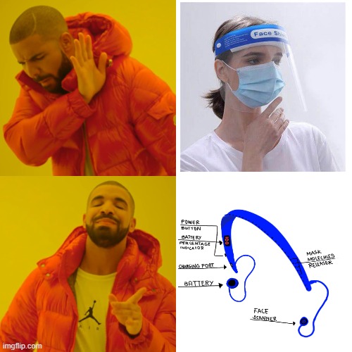 Drake Hotline Bling Meme | image tagged in memes,drake hotline bling | made w/ Imgflip meme maker