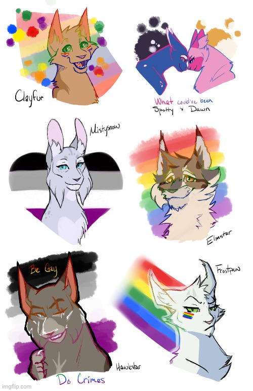 Found this on Google | image tagged in furry,warrior cats,lgbtq,pride | made w/ Imgflip meme maker