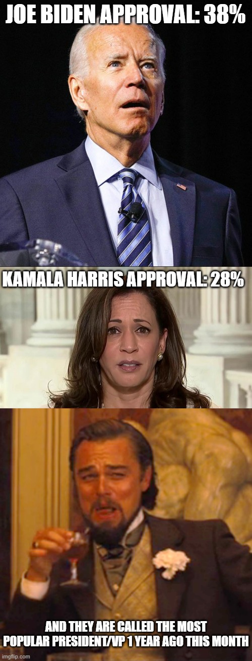 Not a popular president/vp | JOE BIDEN APPROVAL: 38%; KAMALA HARRIS APPROVAL: 28%; AND THEY ARE CALLED THE MOST POPULAR PRESIDENT/VP 1 YEAR AGO THIS MONTH | image tagged in joe biden,kamala harris,memes,laughing leo,approval | made w/ Imgflip meme maker