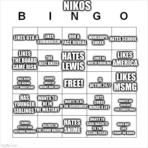 i saw SuGaS do this so i made my own bingo Imgflip