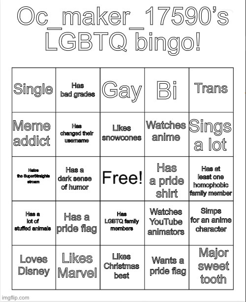 Oc_maker_17590 LGBTQ template | image tagged in oc_maker_17590 lgbtq template | made w/ Imgflip meme maker