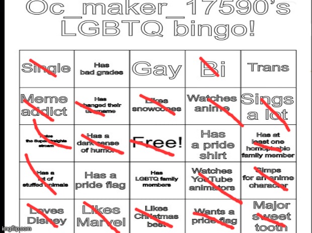 LGBTQ bingo | made w/ Imgflip meme maker