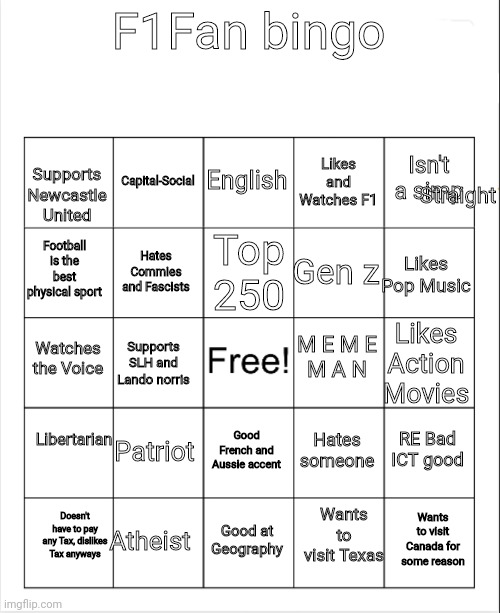 Blank Bingo | F1Fan bingo; English; Capital-Social; Isn't a simp; Likes and Watches F1; Supports Newcastle United; Straight; Top 250; Football is the best physical sport; Likes Pop Music; Gen z; Hates Commies and Fascists; M E M E
M A N; Watches the Voice; Likes Action Movies; Supports SLH and Lando norris; Libertarian; Patriot; RE Bad
ICT good; Hates someone; Good French and Aussie accent; Wants to visit Texas; Atheist; Doesn't have to pay any Tax, dislikes Tax anyways; Wants to visit Canada for some reason; Good at Geography | image tagged in blank bingo | made w/ Imgflip meme maker