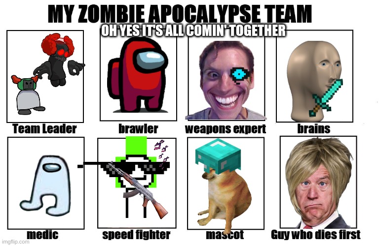 ah yes | OH YES IT'S ALL COMIN' TOGETHER | image tagged in my zombie apocalypse team | made w/ Imgflip meme maker