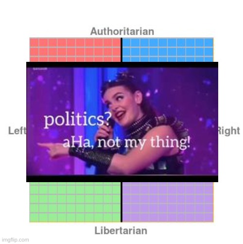 i do not like politics | image tagged in political compass | made w/ Imgflip meme maker