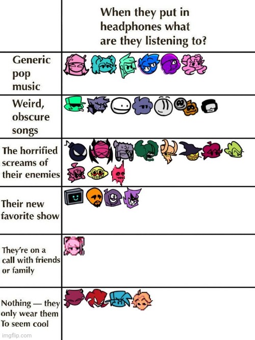 'Senpai only wears them to seem cool' Awww- | made w/ Imgflip meme maker