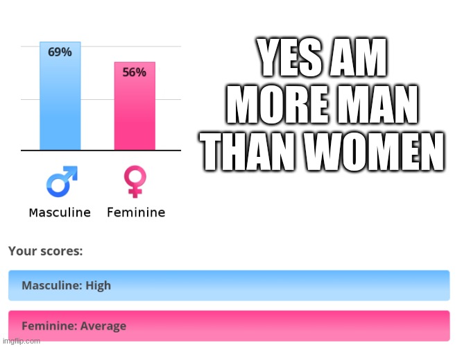 YES AM MORE MAN THAN WOMEN | made w/ Imgflip meme maker