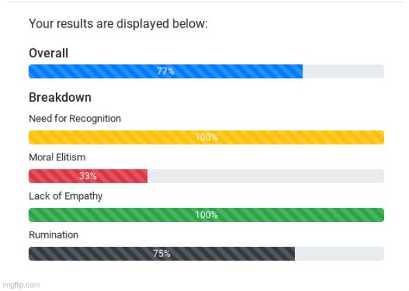lololololololololololololololololololololololololololololololololololololol | made w/ Imgflip meme maker