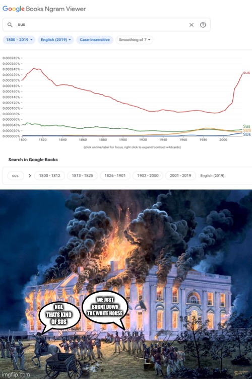 This is almost a history meme but it is not historically accurate*             *(I think) | WE JUST BURNT DOWN THE WHITE HOUSE; NGL THATS KIND OF SUS | image tagged in sus | made w/ Imgflip meme maker