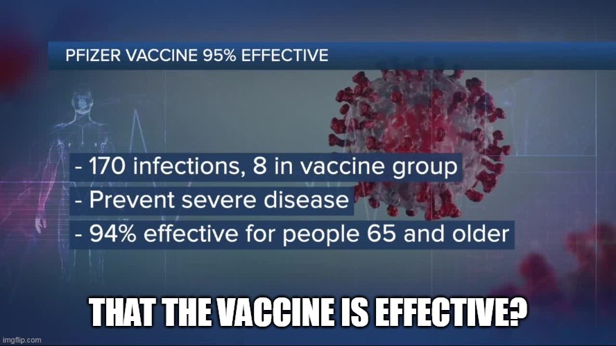 THAT THE VACCINE IS EFFECTIVE? | made w/ Imgflip meme maker