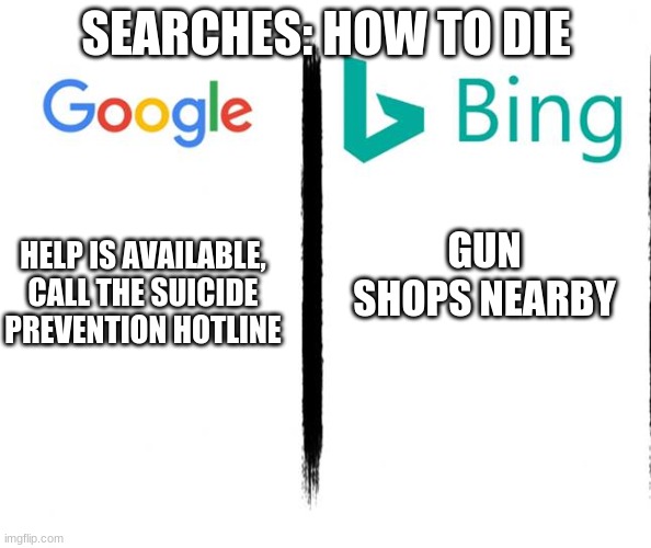Google v. Bing | SEARCHES: HOW TO DIE; GUN SHOPS NEARBY; HELP IS AVAILABLE, CALL THE SUICIDE PREVENTION HOTLINE | image tagged in google v bing,funny,hehe,google,bing | made w/ Imgflip meme maker